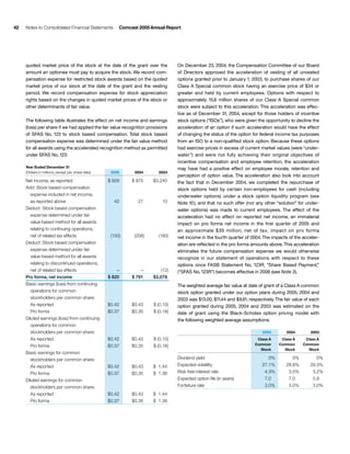 comcast Annual Report to Shareholders 2005