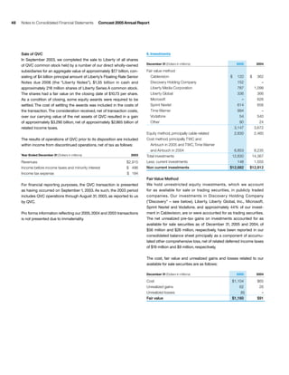 comcast Annual Report to Shareholders 2005