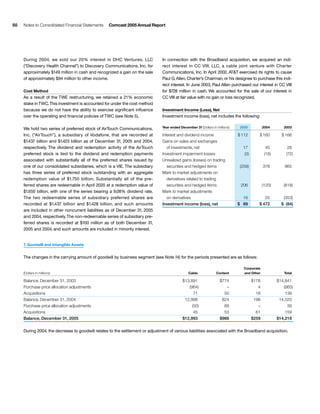 comcast Annual Report to Shareholders 2005