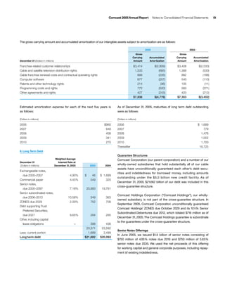 comcast Annual Report to Shareholders 2005