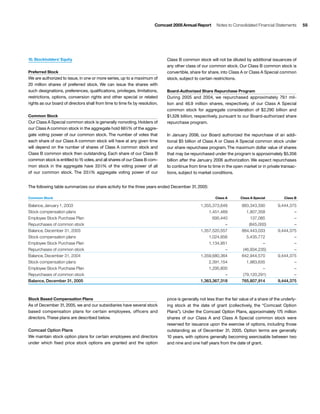 comcast Annual Report to Shareholders 2005