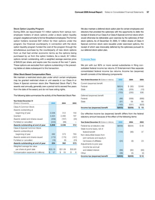 comcast Annual Report to Shareholders 2005