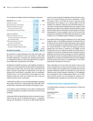comcast Annual Report to Shareholders 2005