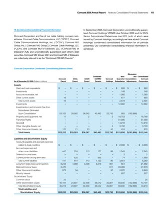comcast Annual Report to Shareholders 2005