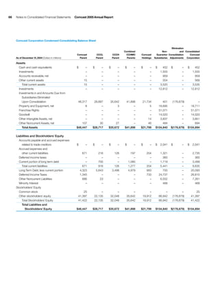 comcast Annual Report to Shareholders 2005