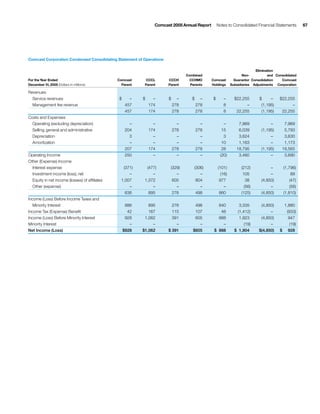 comcast Annual Report to Shareholders 2005
