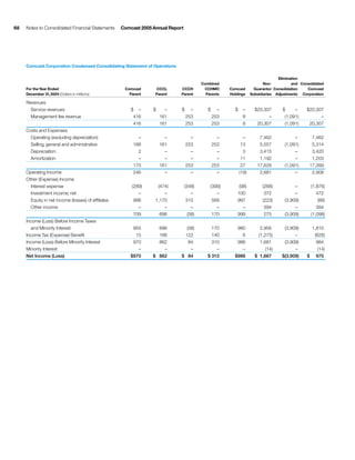 comcast Annual Report to Shareholders 2005