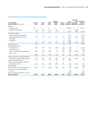 comcast Annual Report to Shareholders 2005