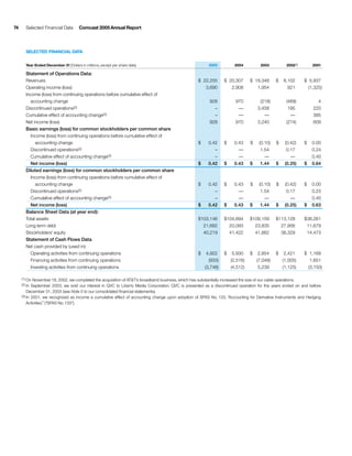 comcast Annual Report to Shareholders 2005