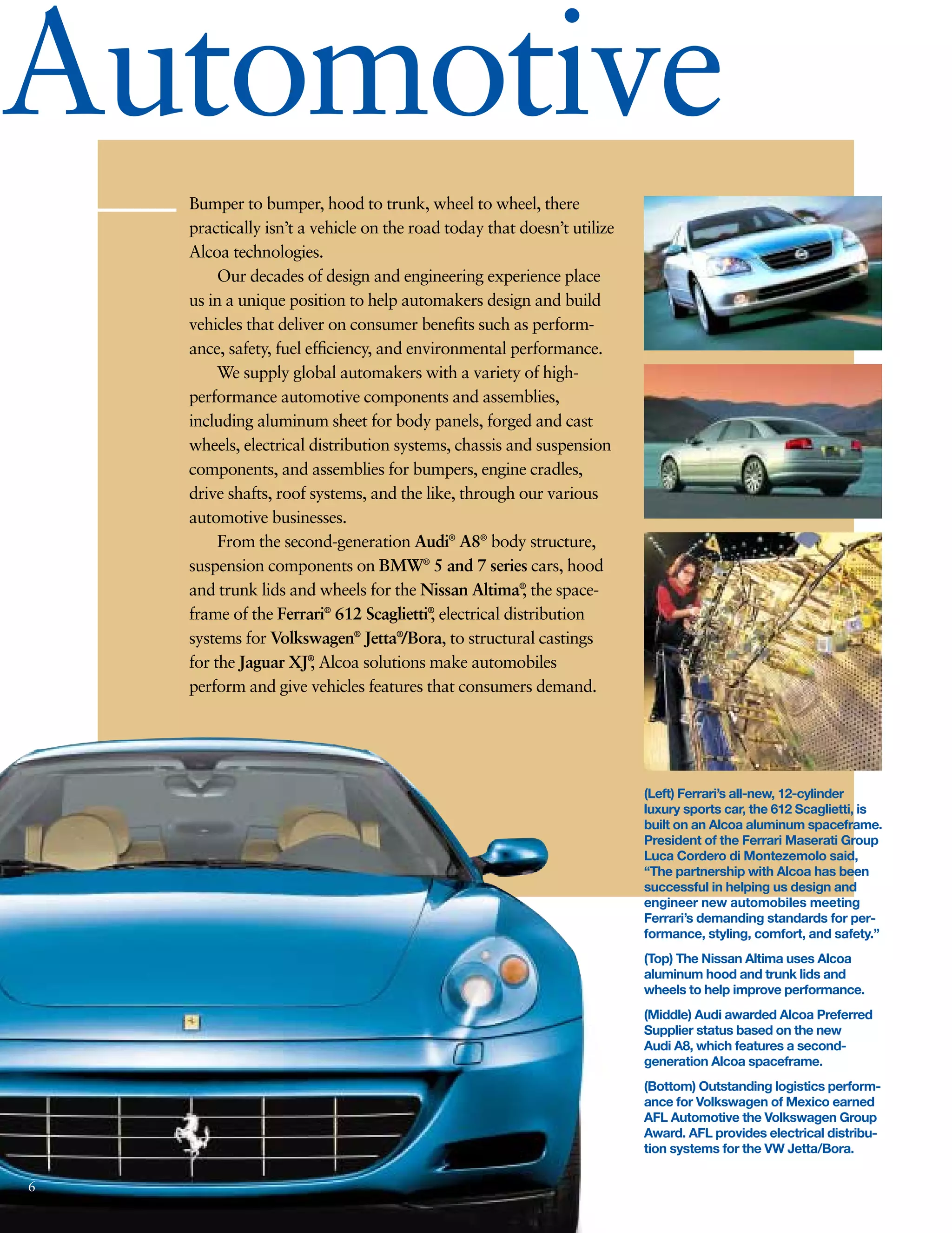 alcoa Annual Reports 2003