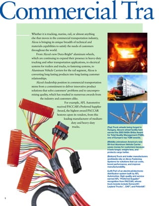 alcoa Annual Reports 2003