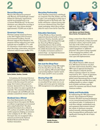 alcoa Annual Reports 2003