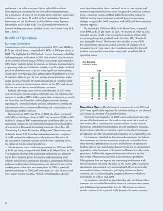 alcoa Annual Reports 2003