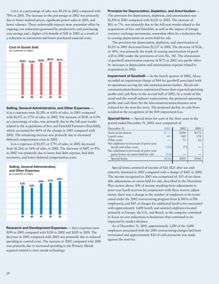 alcoa Annual Reports 2003