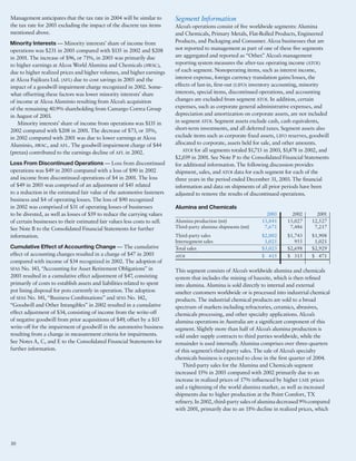 alcoa Annual Reports 2003