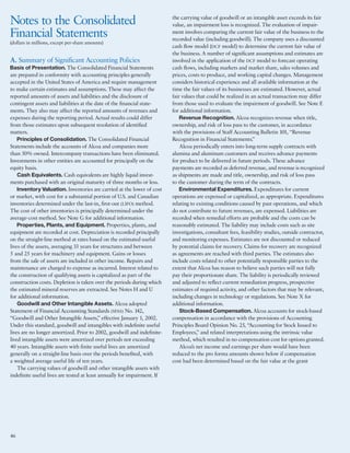 alcoa Annual Reports 2003