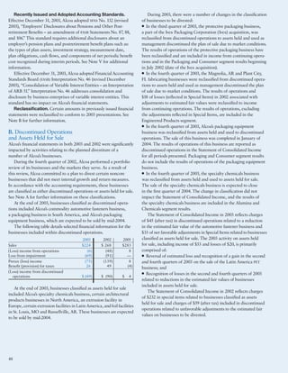 alcoa Annual Reports 2003