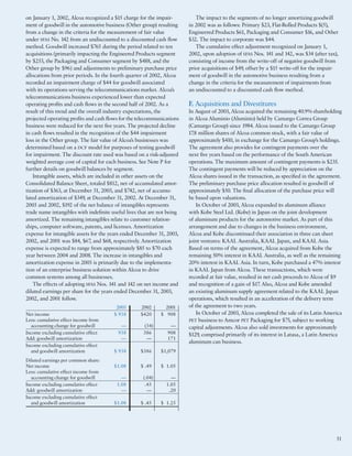 alcoa Annual Reports 2003