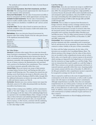 alcoa Annual Reports 2003