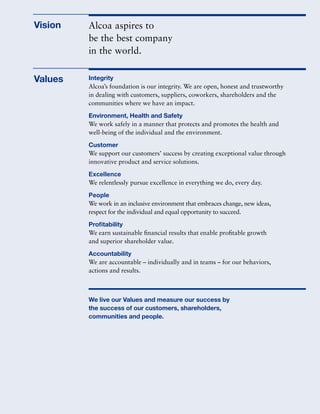 alcoa Annual Reports 2003