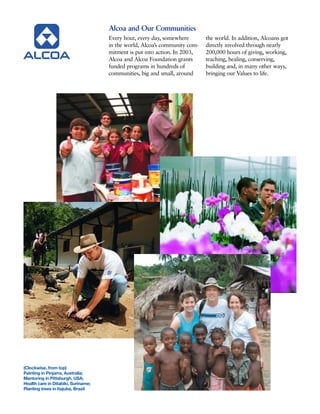 alcoa Annual Reports 2003