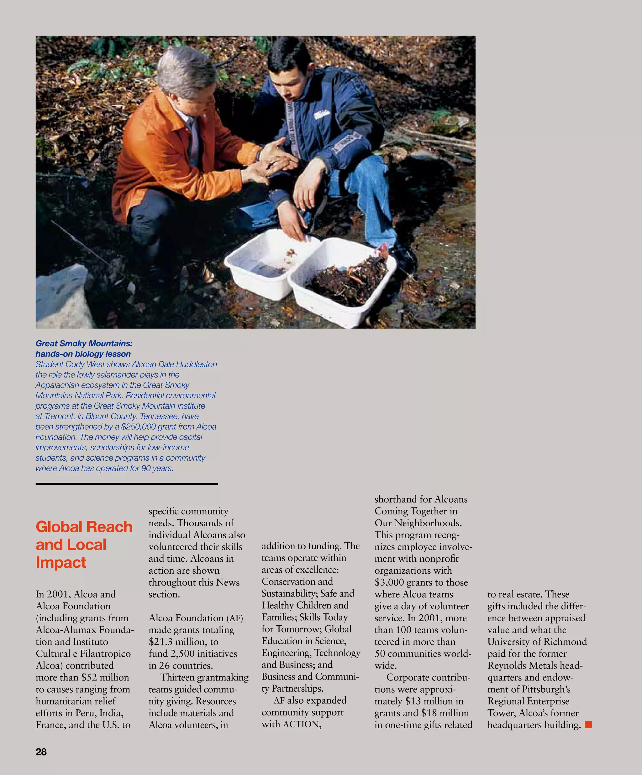 alcoa Annual Reports 2001