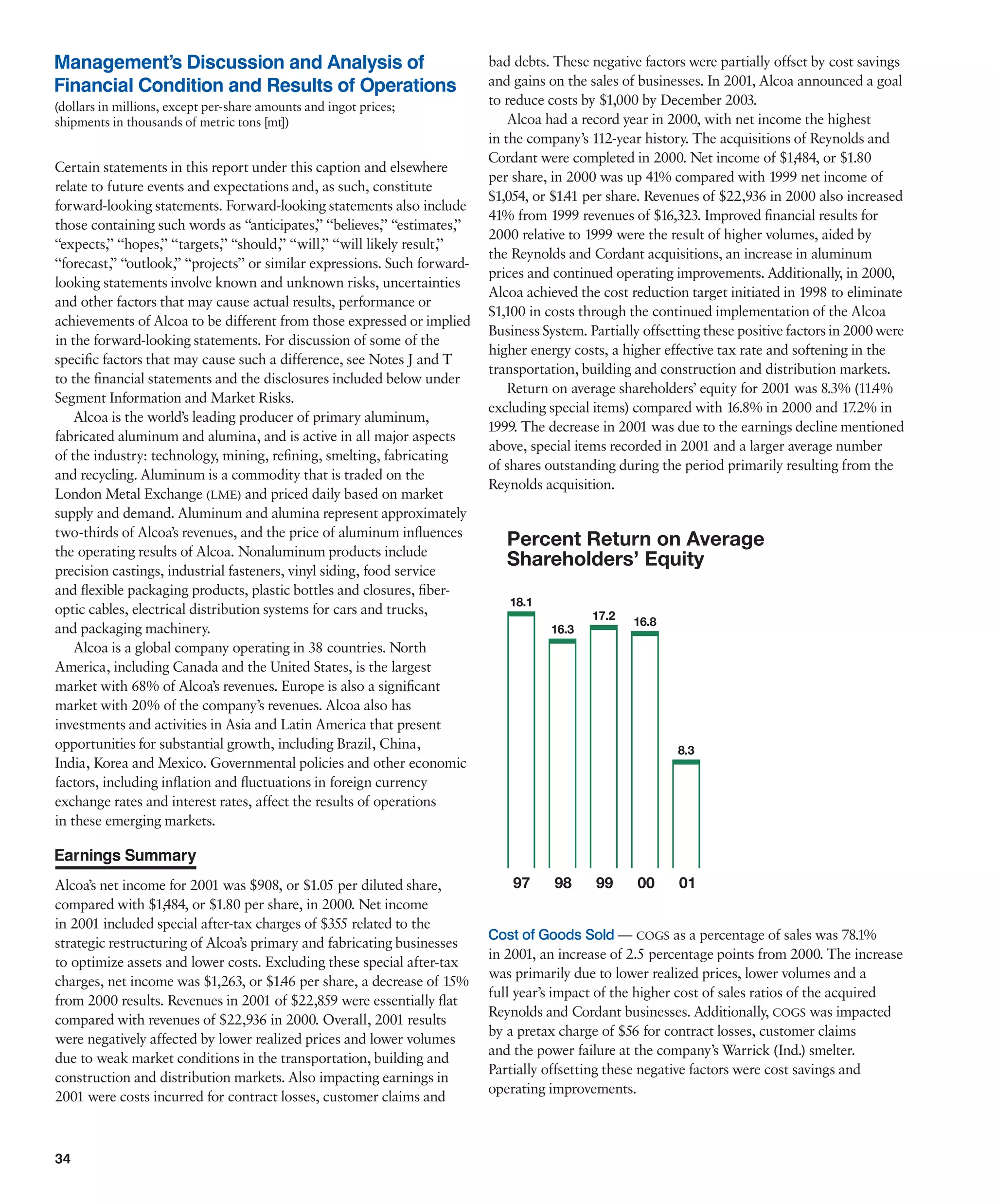 alcoa Annual Reports 2001