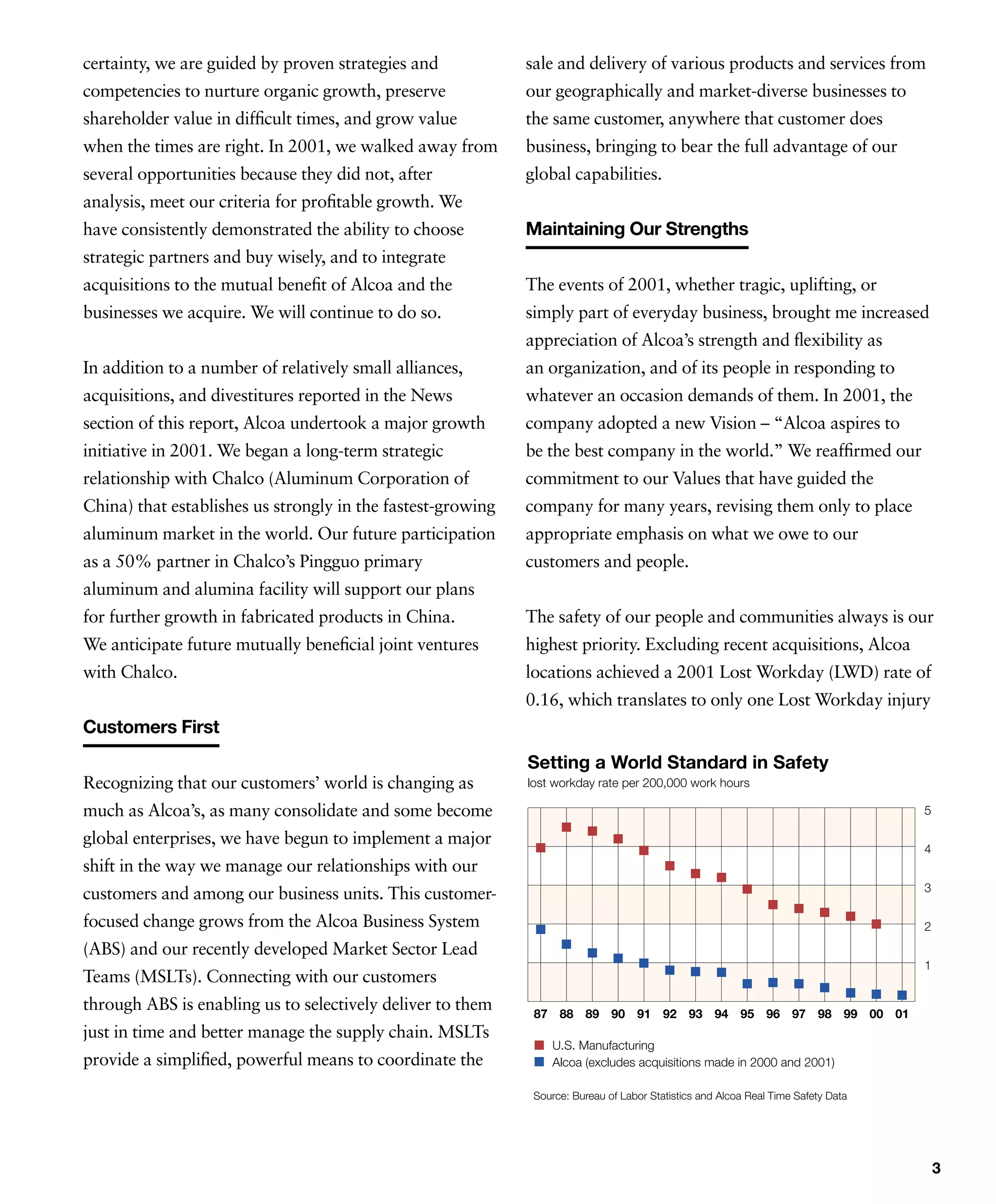 alcoa Annual Reports 2001