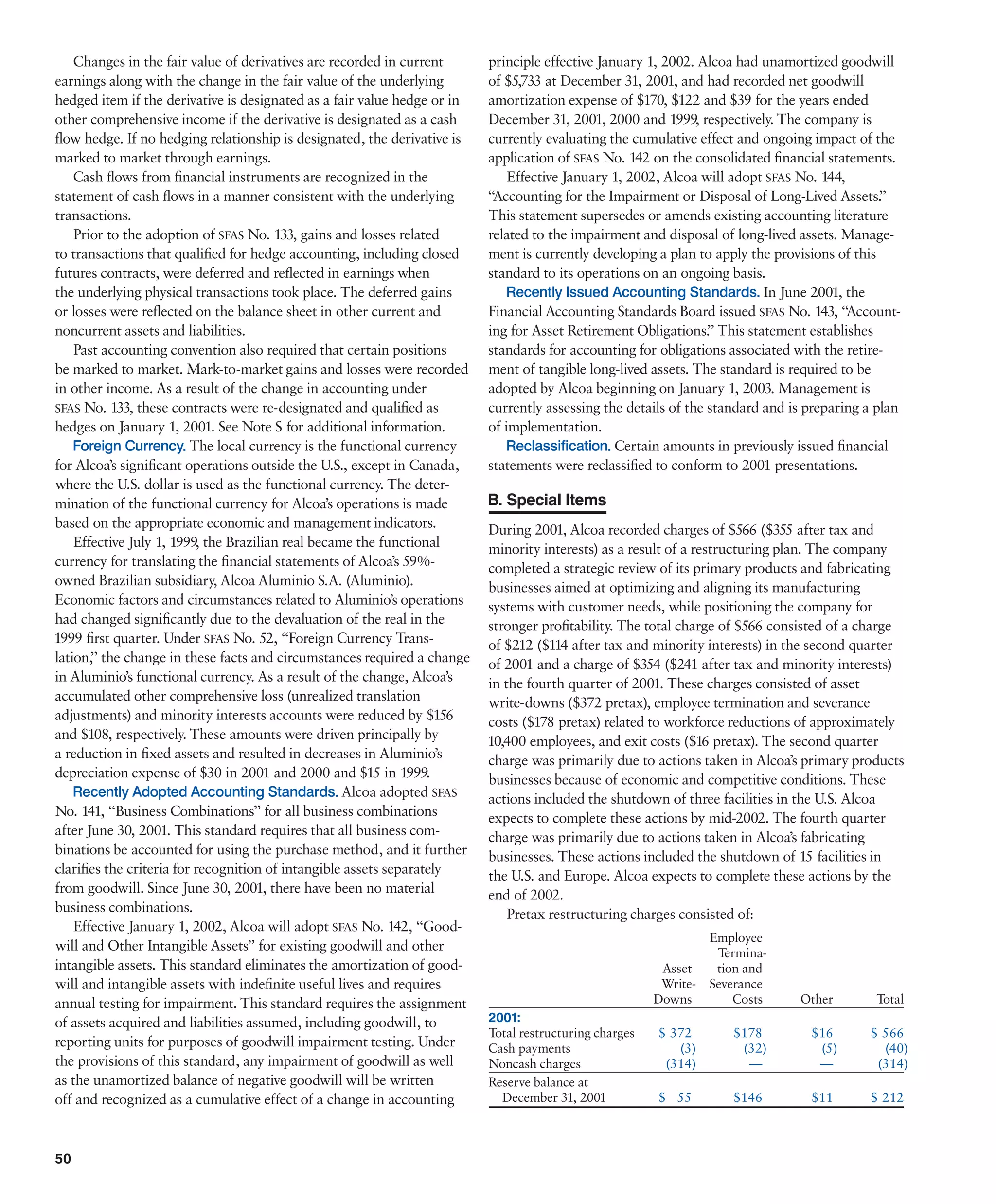 alcoa Annual Reports 2001