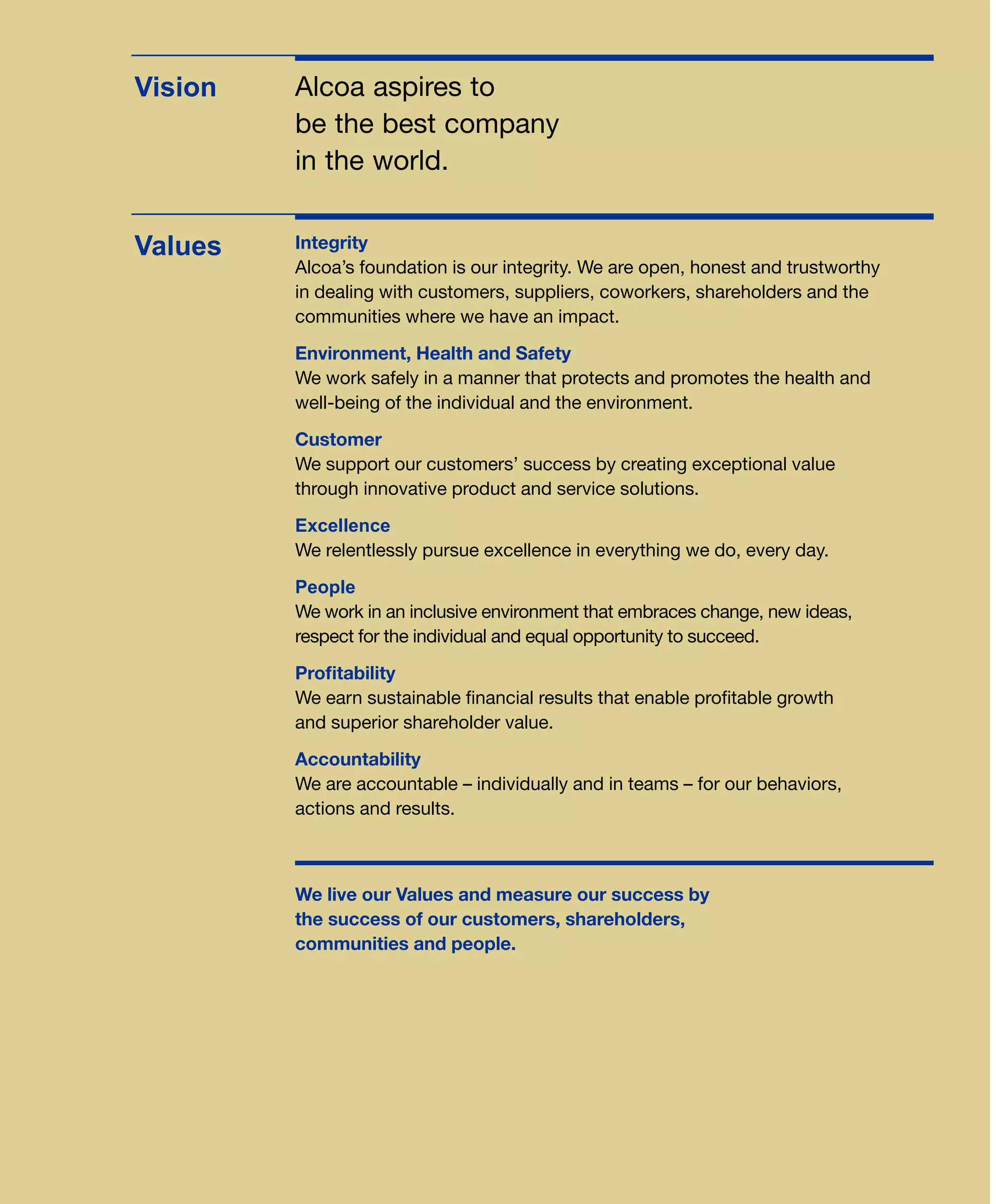 alcoa Annual Reports 2001