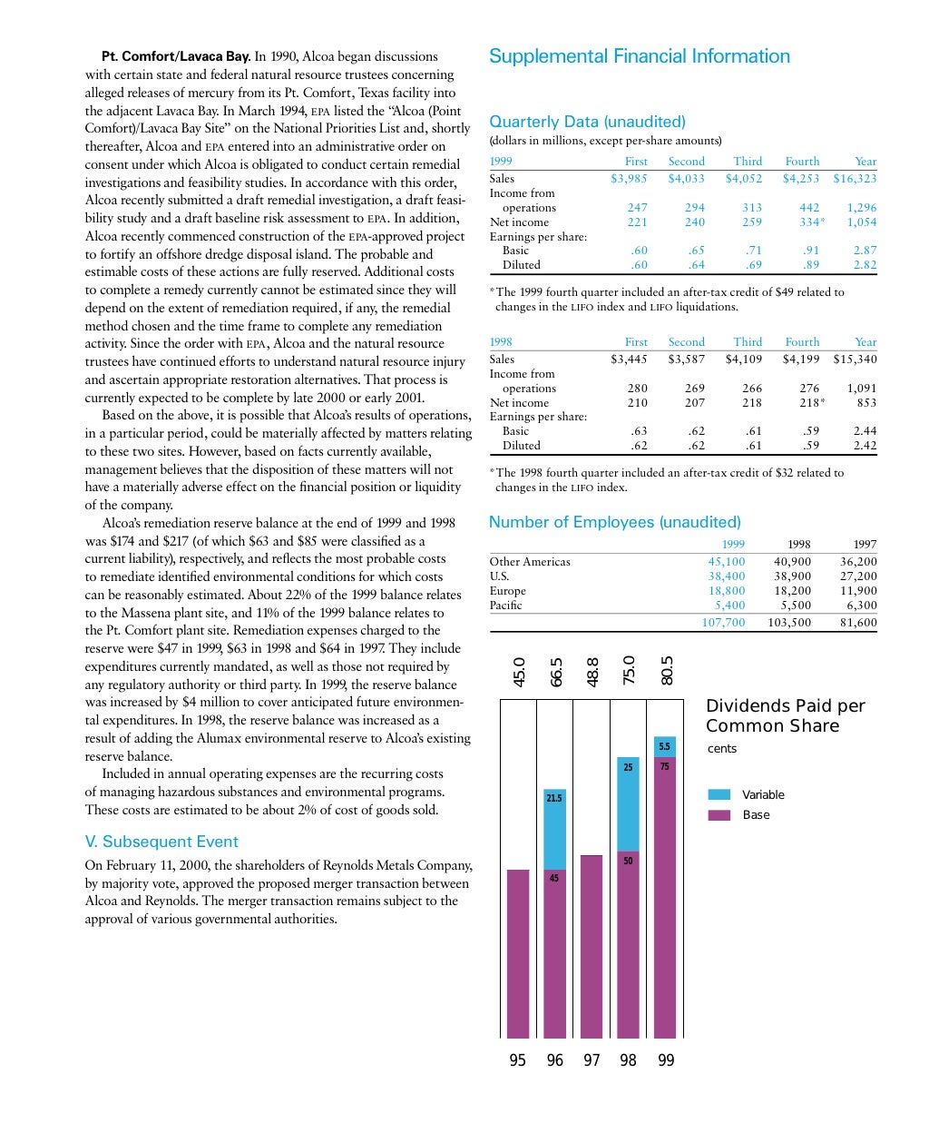 alcoa Annual Reports 1999