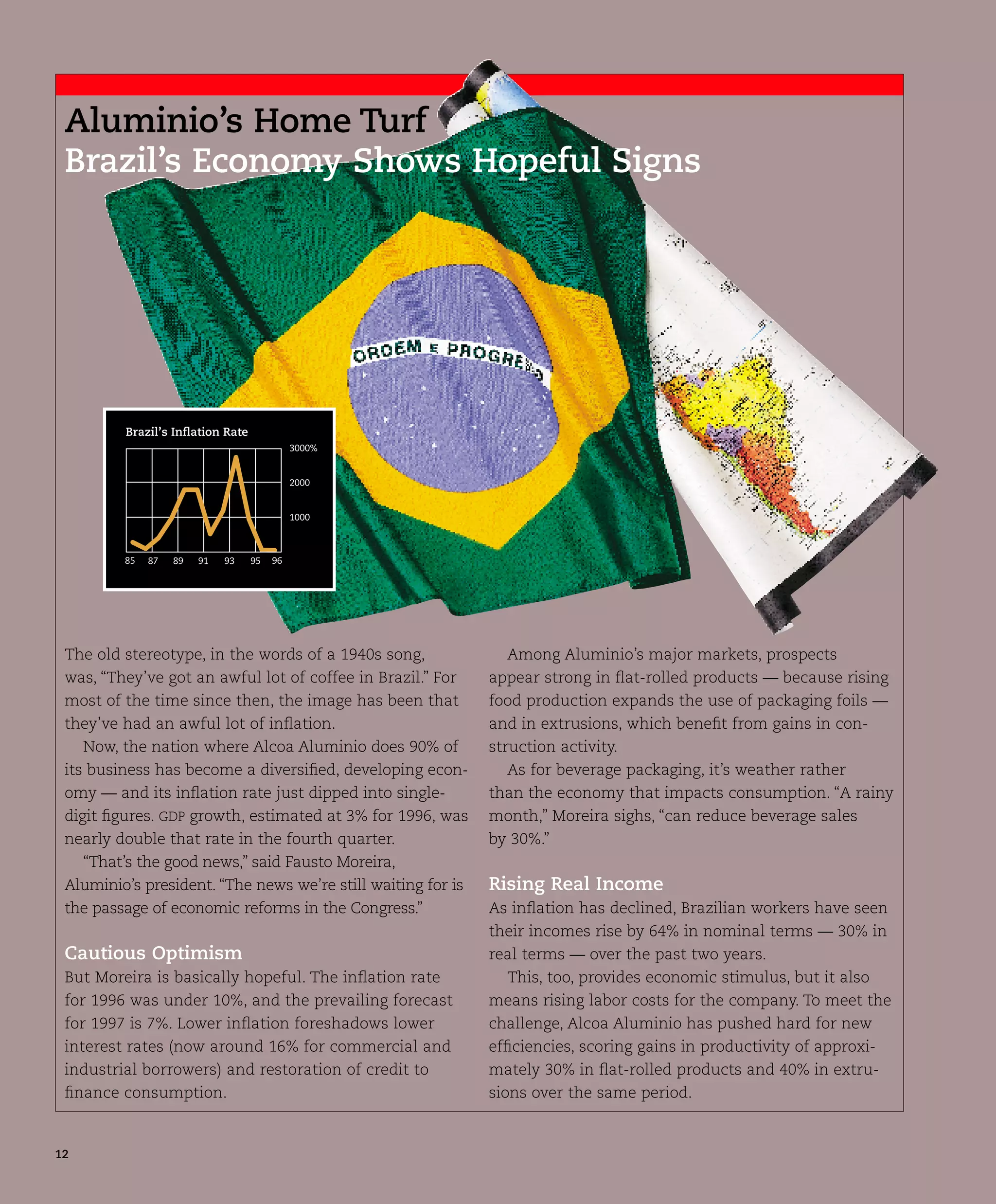 alcoa Annual Reports 1996