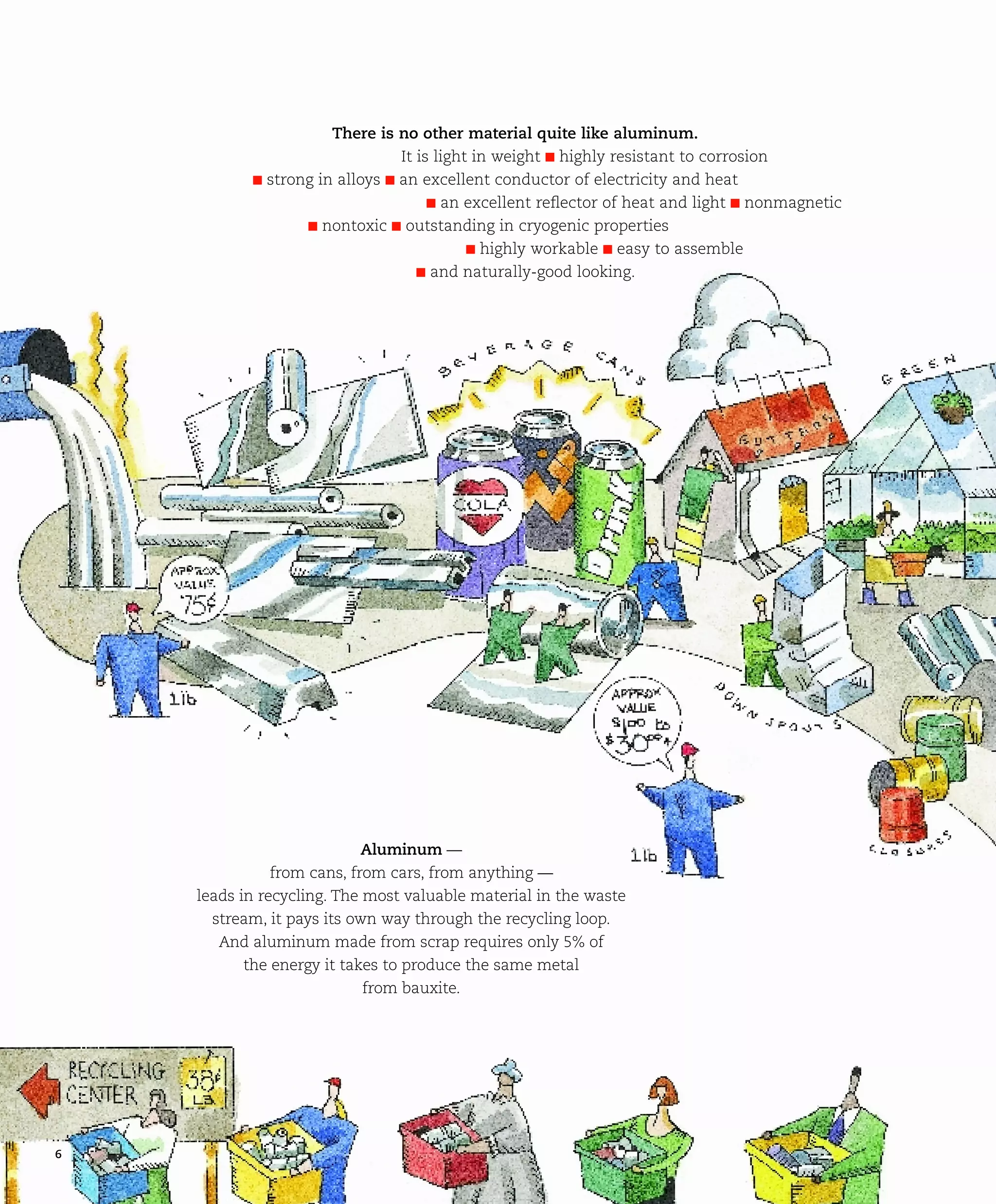 alcoa Annual Reports 1996