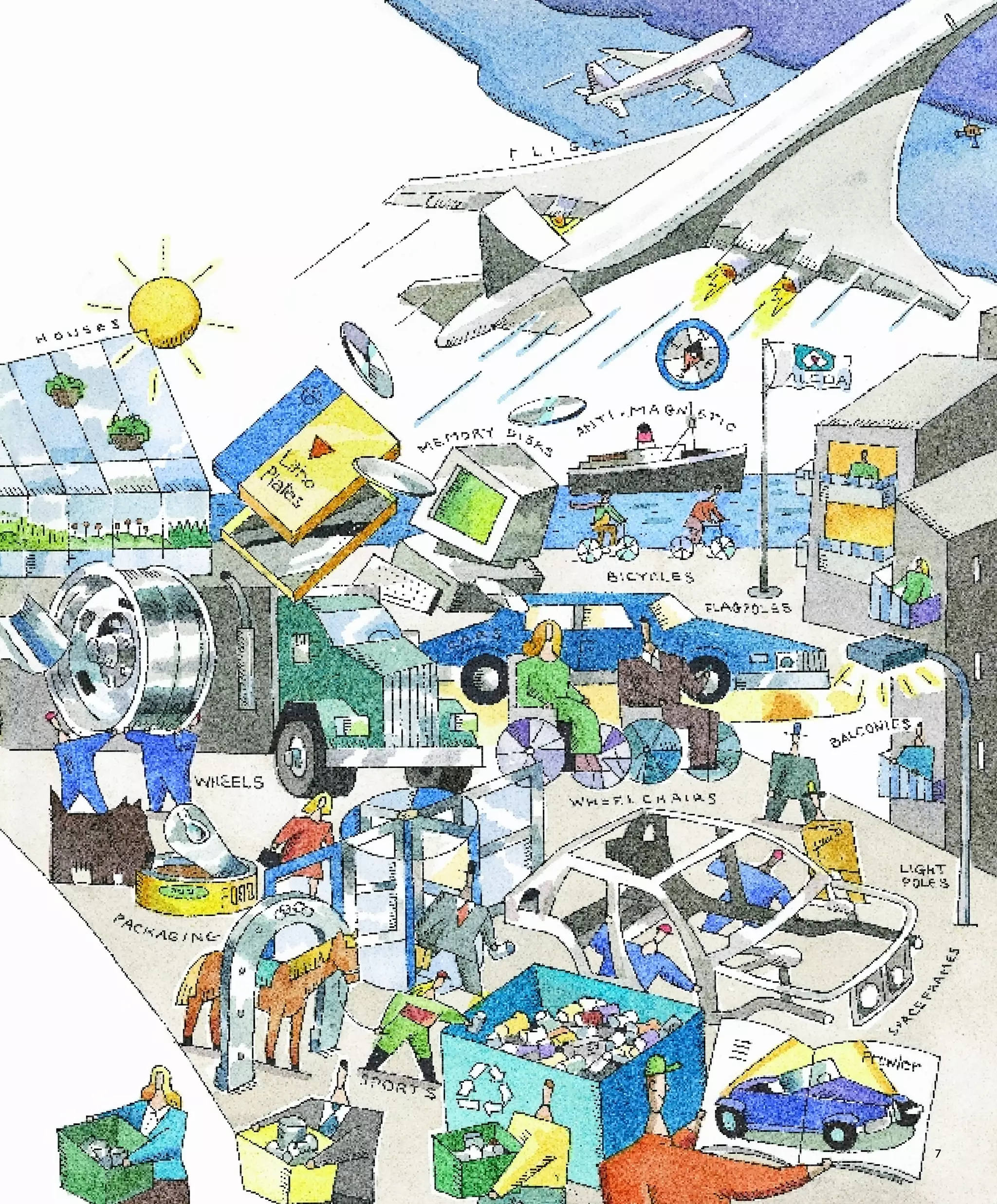 alcoa Annual Reports 1996