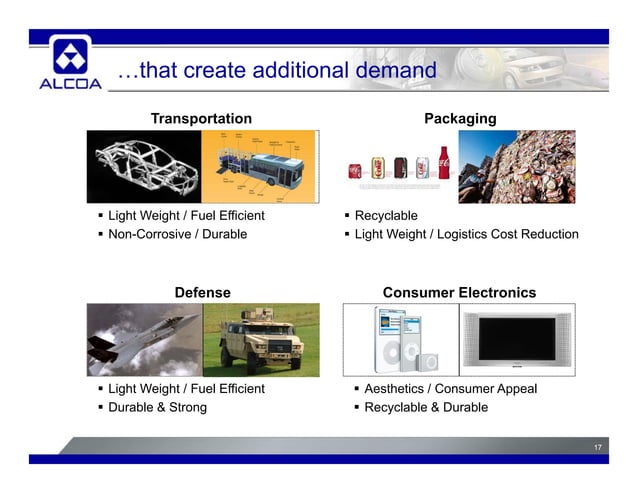 alcoa 2Q08 Analyst Presentation | PDF