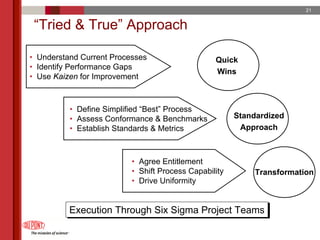du pont 2005 Annual Meeting Proxy Statement