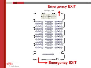 du pont 2005 Annual Meeting Proxy Statement