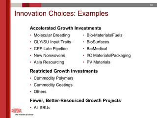 du pont 2005 Annual Meeting Proxy Statement