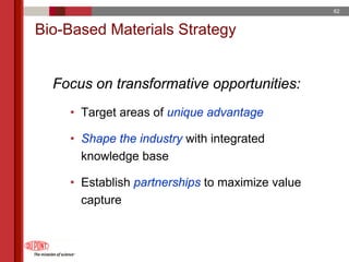 du pont 2005 Annual Meeting Proxy Statement