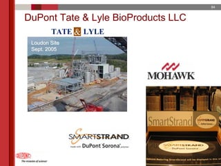 du pont 2005 Annual Meeting Proxy Statement