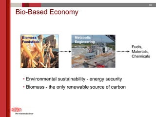 du pont 2005 Annual Meeting Proxy Statement