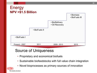 du pont 2005 Annual Meeting Proxy Statement