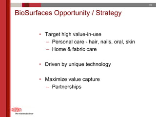 du pont 2005 Annual Meeting Proxy Statement