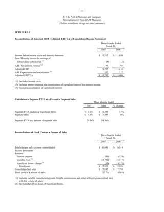 dupont Earnings Release2007 1st