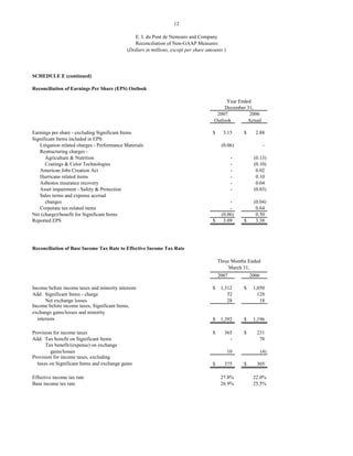 dupont Earnings Release2007 1st