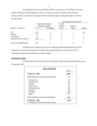 dupont Earnings Release2007 1st