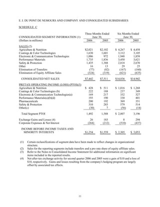 du pont Earnings Release2006 2nd