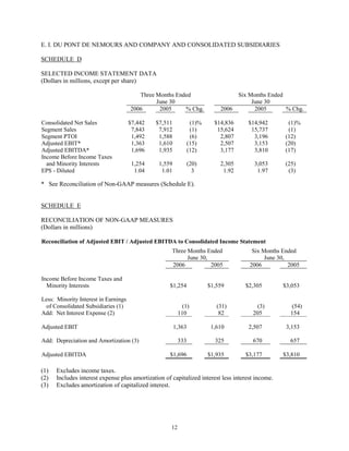 du pont Earnings Release2006 2nd