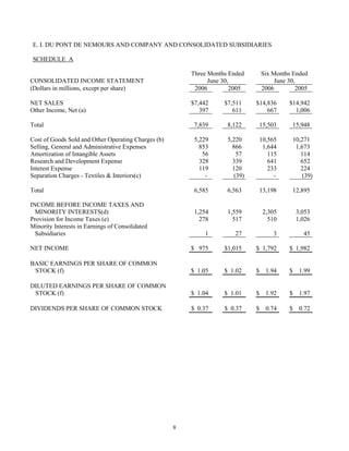 du pont Earnings Release2006 2nd