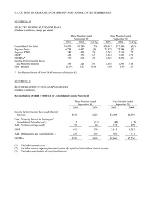 du pont Earnings Release 2005 3rd